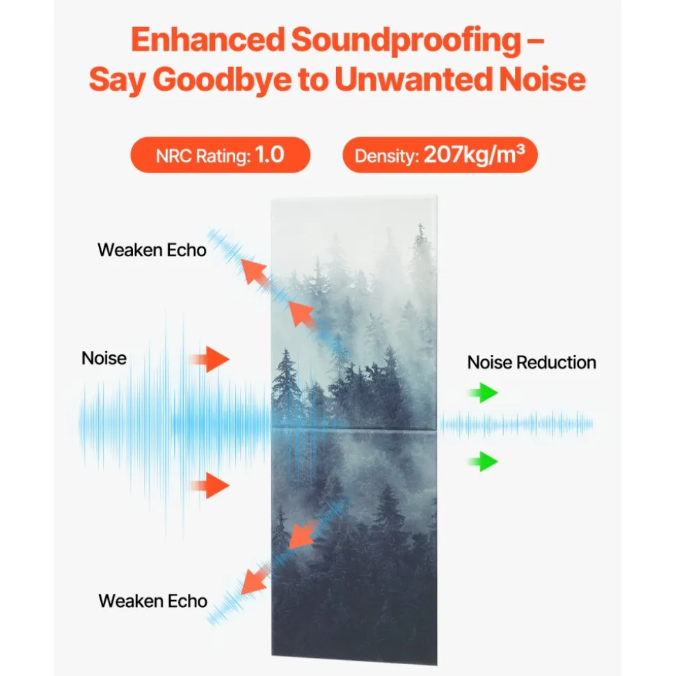 VEVOR 8 Pack Art Acoustic Panels, 63 x 23.62 x 0.4 inch Soundproof Wall Tiles, Self Adhesive Decorative Sound Dampening Absorbing Boards for Home, Office, Studio, Gaming Room,Theater,Forest