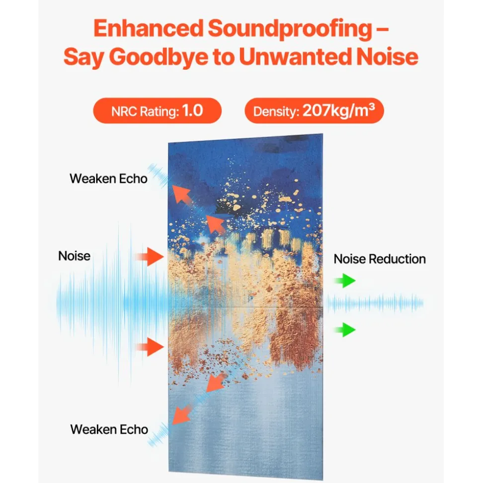 VEVOR 6 Pack Art Acoustic Panels, 70.87 x 47.24 x 0.4 inch Soundproof Wall Tiles, Self Adhesive Decorative Sound Dampening Absorbing Boards for Home, Office, Studio, Gaming Room,Theater, Pastel