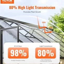 VEVOR 12 Pack Polycarbonate Greenhouse Panels, 2' X 4' X 0.24'' Roof Panels Sheets, Waterproof UV Protected Corrugated Plastic Roofing, Impact Resistance Clear Roofing Sheets for Greenhouse/Garden