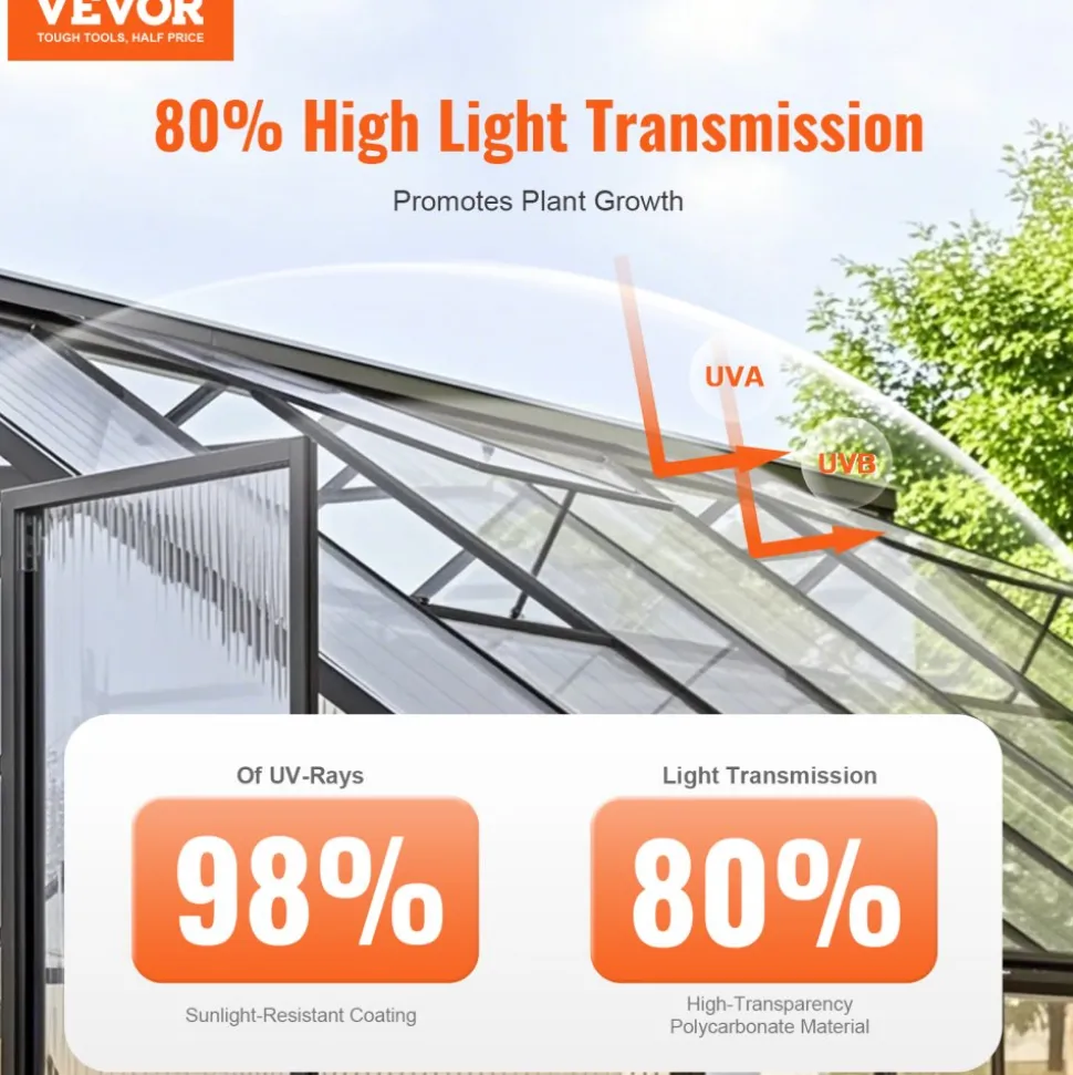 VEVOR 12 Pack Polycarbonate Greenhouse Panels, 2' X 4' X 0.24'' Roof Panels Sheets, Waterproof UV Protected Corrugated Plastic Roofing, Impact Resistance Clear Roofing Sheets for Greenhouse/Garden