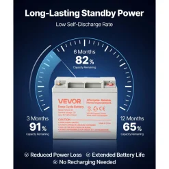 VEVOR 2 Pack 12V 35Ah Deep Cycle Battery, Sealed AGM Technology, Rechargeable Lead Acid AGM Battery, Backup Replacement for Scooters, Mobility Wheelchair, Solar System Off-Grid Home Energy Storage