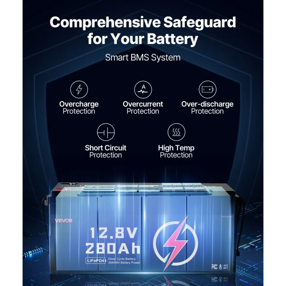 VEVOR 2 Pack 12V 280Ah LiFePO4 Battery, Up to 15000 Cycles, Deep Cycle Lithium Iron Phosphate Battery with Built-in BMS, Low Temp Protection, 10 Years Lifetime, for Solar Off-Grid Home Energy Storage