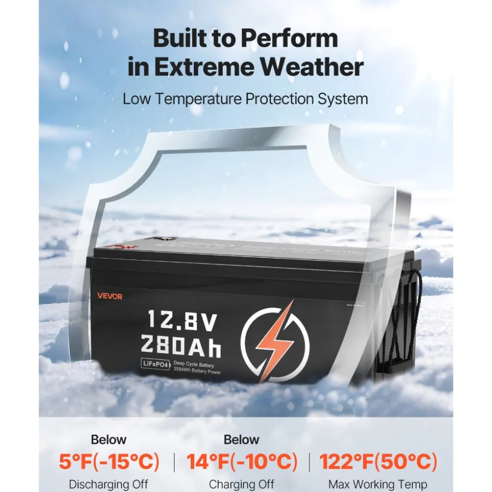 VEVOR 2 Pack 12V 280Ah LiFePO4 Battery, Up to 15000 Cycles, Deep Cycle Lithium Iron Phosphate Battery with Built-in BMS, Low Temp Protection, 10 Years Lifetime, for Solar Off-Grid Home Energy Storage