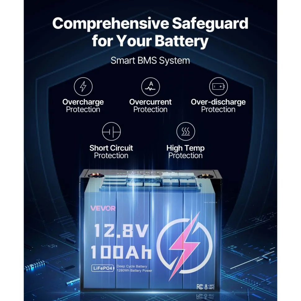 VEVOR 2 Pack 12V 100Ah LiFePO4 Battery, Up to 15000 Cycles, Deep Cycle Lithium Iron Phosphate Battery with Built-in BMS, Low Temp Protection, 10 Years Lifetime, for Solar Off-Grid Home Energy Storage