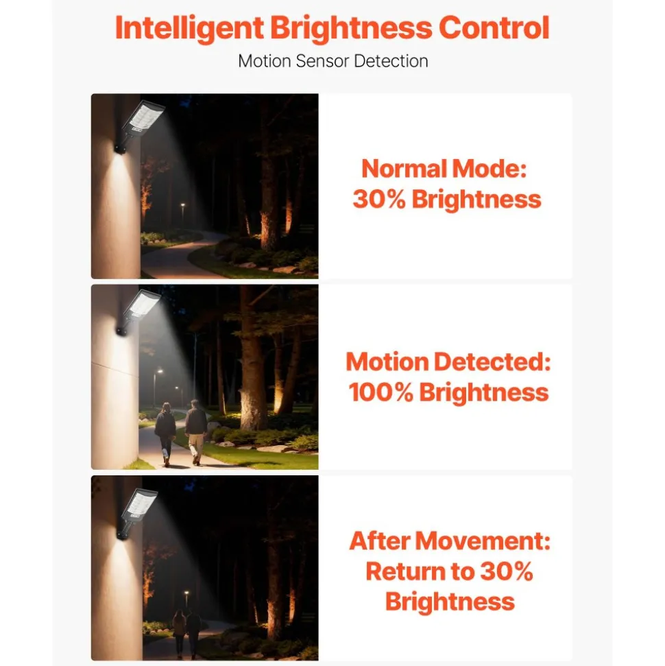 VEVOR 4 Pack 500W Solar Street Lights Outdoor, 50000LM, Commercial Parking Lot Lights Dusk to Dawn, LED Flood Security Lamp with Motion Sensor, IP65 Waterproof Outdoor Lighting, for Driveway Yard