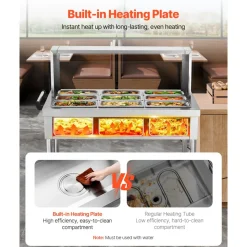 VEVOR 9-Pan Commercial Food Warmer, 9 x 1/3 Pans Electric Steam Table, 1500W Professional Buffet Catering Food Warmer with Shield Undershelf Wheels, Stainless Steel Server for Party Restaurant