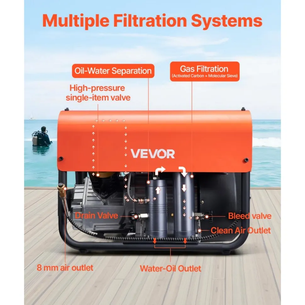 VEVOR PCP Air Compressor, 4500PSI/30Mpa Diving Scuba Tank Air Compressor, Double-Cylinder Auto Stop PCP Diving Compressor with External Water & Fan Cooling System for Scuba Tanks, Paintball, Air Rifle