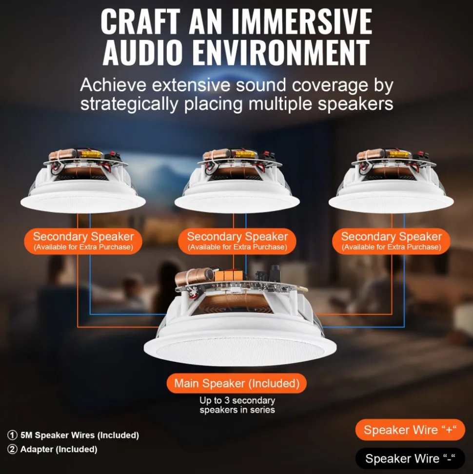 VEVOR 4 PCs 6.5'' Bluetooth in Ceiling Speakers, 150W, Flush Mount Ceiling & in-Wall Speaker System with 8ΩImpedance 89dB Sensitivity, for Home Kitchen Living Room Bedroom or Covered Outdoor Porches