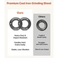 VEVOR 2PCS Grinding Sheets for Electric Grain Mill Grinder, Cast Iron Dry Grinding Discs, Replacement Grinding Plates Compatible with VEVOR GM-001, GM-002, GM-003 Corn Spice Mill Grinder