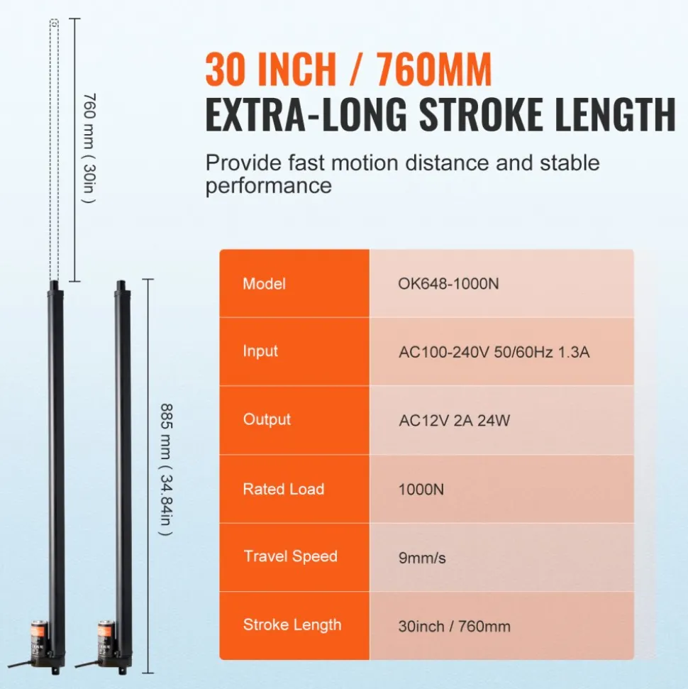 VEVOR 2PCS Linear Actuator Kit, 30 Inch High Speed 0.35"/s Linear Motion Actuator 12V, 220lbs/1000N Linear Actuator for TV/Table/Sofa Lifting, IP54 Protection - Wireless Remote Control Included