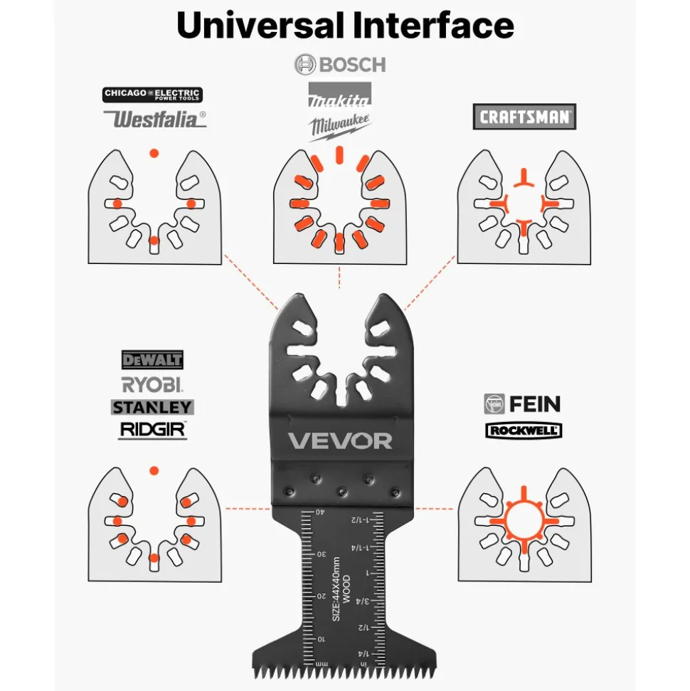 VEVOR 60PCS Oscillating Saw Blades Japanese Teeth, Universal Quick Release Oscillating Multi Tool Blades, Multitool Tool Blades for Wood Plastic PVC, Compatible with Dewalt Milwaukee Bosch Craftsman