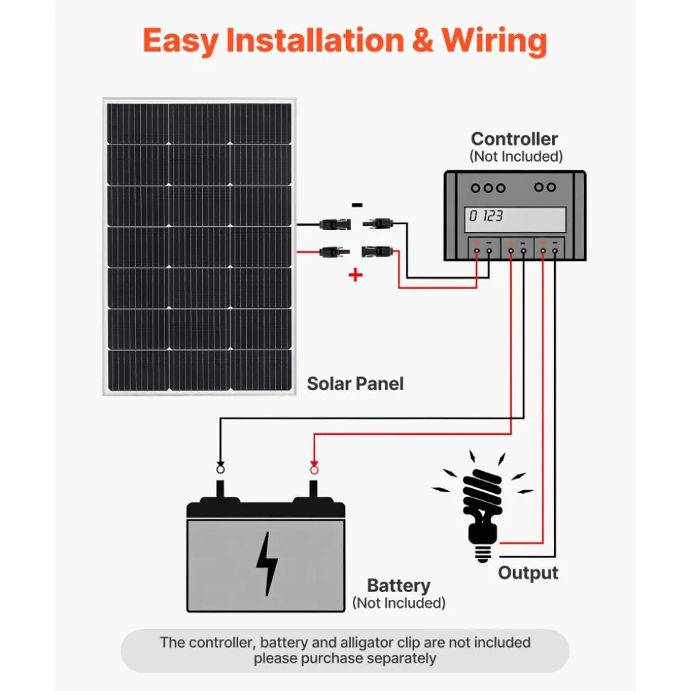 VEVOR 2PCS 100W Monocrystalline Solar Panels, 23% High-Efficiency Mono PV Module with Stable MC4 Output & Aluminum Frame, IP65 Waterproof Solar Panel for Car Boat RV Flat Rooftop Off-Grid Applications