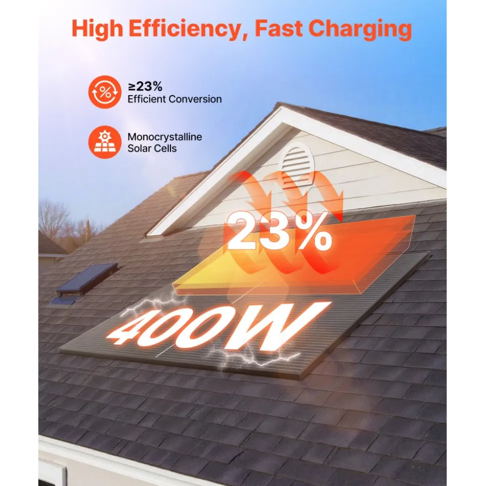 VEVOR 2PCS 400W Monocrystalline Solar Panels, 23% High-Efficiency Mono PV Module with Stable MC4 Output & Aluminum Frame, IP65 Waterproof Solar Panel for Car Boat RV Flat Rooftop Off-Grid Applications
