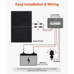 VEVOR 2PCS 400W Monocrystalline Solar Panels, 23% High-Efficiency Mono PV Module with Stable MC4 Output & Aluminum Frame, IP65 Waterproof Solar Panel for Car Boat RV Flat Rooftop Off-Grid Applications