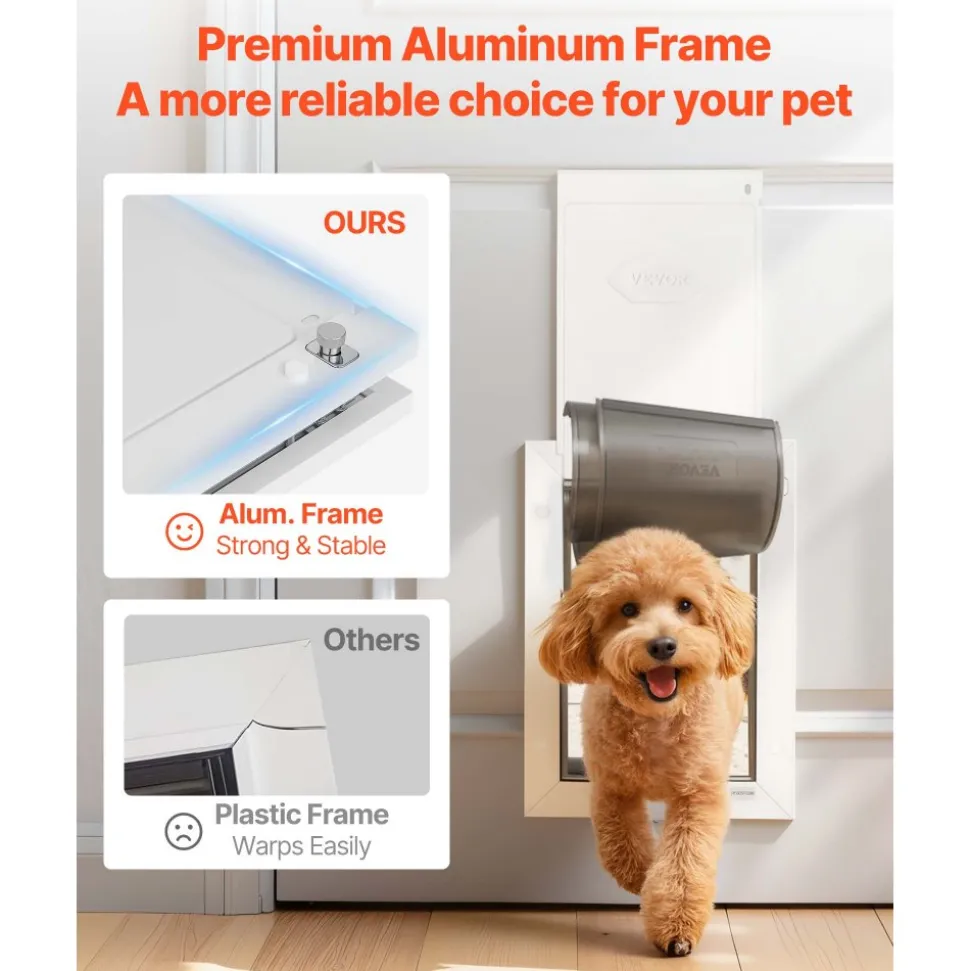 VEVOR Pet Door, Medium, with Double Magnetic Flaps and Metal Frame, Strong and Weatherproof Dog Door for Interior and Exterior Doors, Easy to Install, Easy In-and-Out Access for Doggies, White