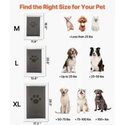 VEVOR Pet Door, X-Large, with Three Magnetic Flaps and Metal Frame, Strong and Weatherproof Dog Door for Interior and Exterior Doors, Easy to Install, Easy In-and-Out Access for Doggies, White