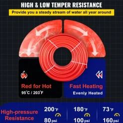 VEVOR PEX Pipe, 7/8 inch x 500 FT PEX Tubing, Non Oxygen Barrier Red PEX-B Pipe, Flexible PEX Water Line for RV Sewer Hose, Plumbing, Radiant Heating