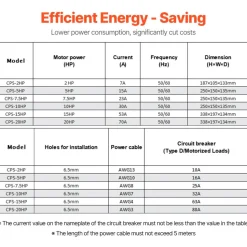 VEVOR 3 Phase Converter - 20HP 70A 220V Single Phase to 3 Phase Converter, 220V Input/Output, Digital Phase Shifter for Residential & Light Commercial Use (One Converter for One Motor Only)