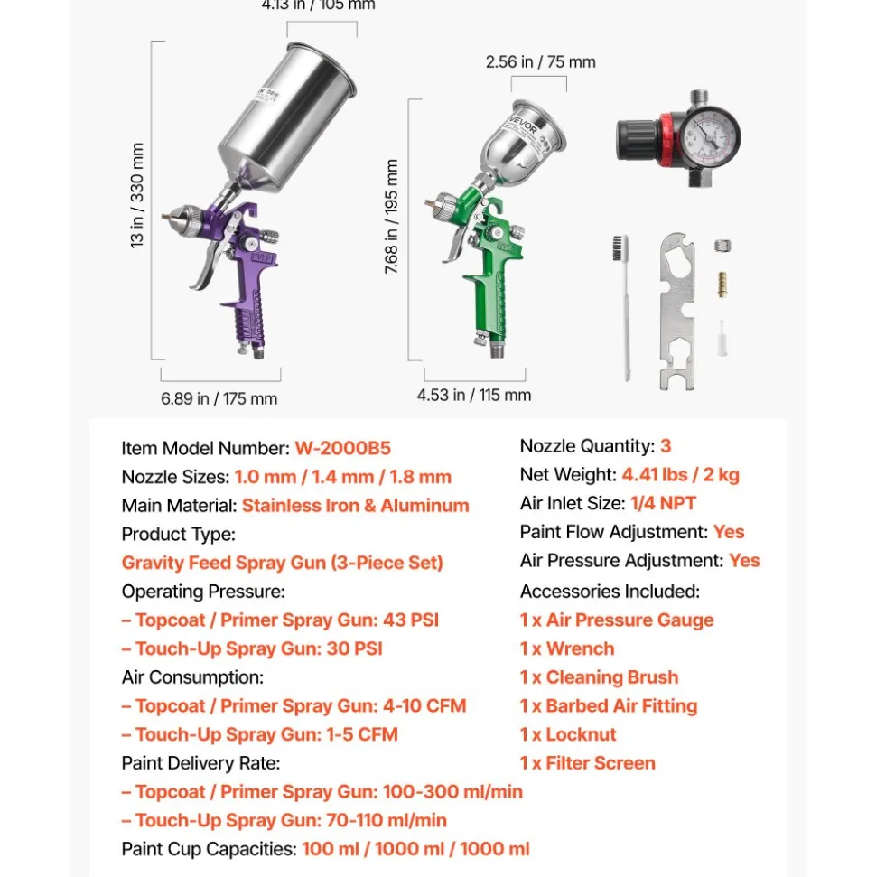 VEVOR 3-Piece Air Spray Gun Kit, Professional Auto Paint Spray Gun Set with 3 Nozzles (1/1.4/1.8mm), 3 Cups & Air Regulator, Gravity Feed Automotive Paint Sprayer for Primer, Topcoat & Touch-Up