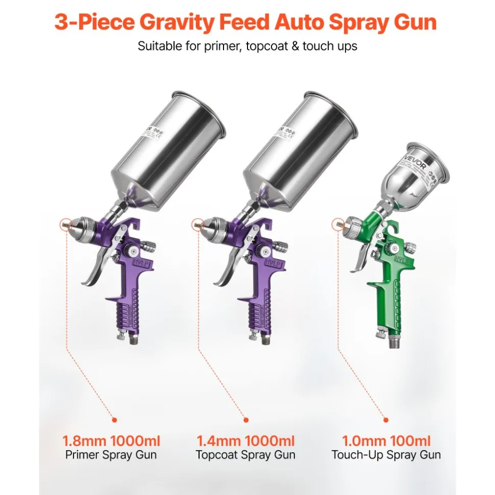 VEVOR 3-Piece Air Spray Gun Kit, Professional Auto Paint Spray Gun Set with 3 Nozzles (1/1.4/1.8mm), 3 Cups & Air Regulator, Gravity Feed Automotive Paint Sprayer for Primer, Topcoat & Touch-Up
