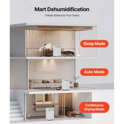 VEVOR 35 Pints Dehumidifier for Home & Basement, Drain Hose for Commercial & Industrial Use, Smart Humidity Control, Low Noise for Large Rooms, Warehouses, Bedrooms & Storage, Large Coverage,White