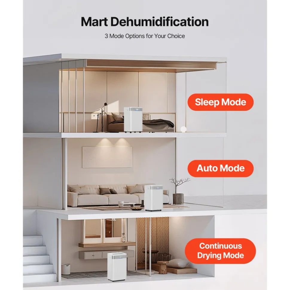 VEVOR 35 Pints Dehumidifier for Home & Basement, Drain Hose for Commercial & Industrial Use, Smart Humidity Control, Low Noise for Large Rooms, Warehouses, Bedrooms & Storage, Large Coverage,White