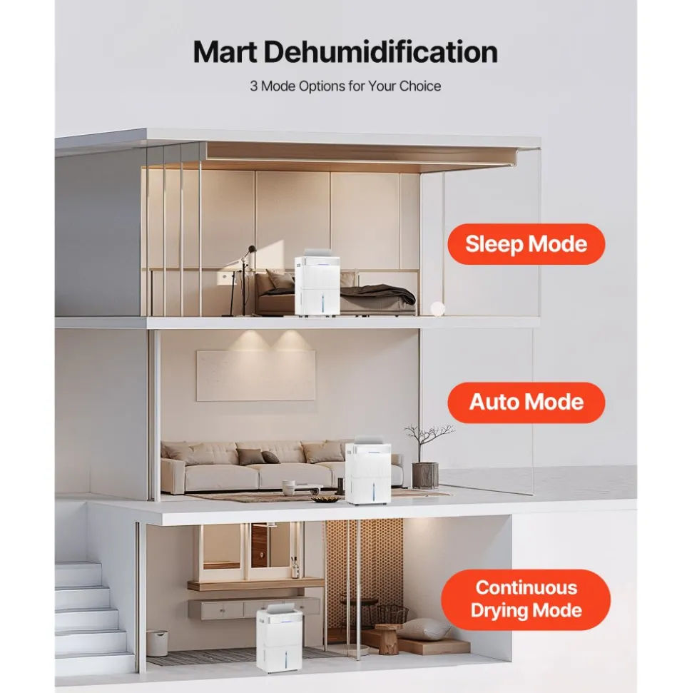 VEVOR 80 Pints Dehumidifier for Home & Basement, Drain Hose for Commercial & Industrial Use, Smart Humidity Control, Low Noise for Large Rooms, Warehouses, Bedrooms & Storage, Large Coverage,White