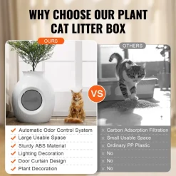 VEVOR Plant Cat Litter Box, Smart Odor Control System, Hidden Cat Litter Box with 9.48 in Large Entrance, Lighting Decoration & Sturdy ABS Material, Fit for Living Room/Corner/Outdoor Pool/Patio
