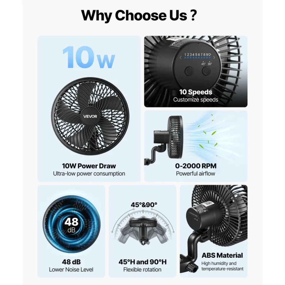 VEVOR Plant Fan, Grow Tent Clip On Fan, Type-C Port with 9 Speeds & Circulation Mode, Smart Control, Powerful Oscillating, for Hydroponics Circulation Cooling, Black, 2 Pack