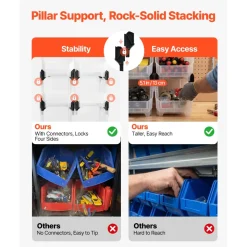 VEVOR Plastic Stackable Storage Bins, 14.8 x 8.5 x 7.1 inch (12 Pack), Plastic Containers for Organizing & Storage Bins for Garage, Small Parts, Office Supplies, Other Accessories, Black & Transparent