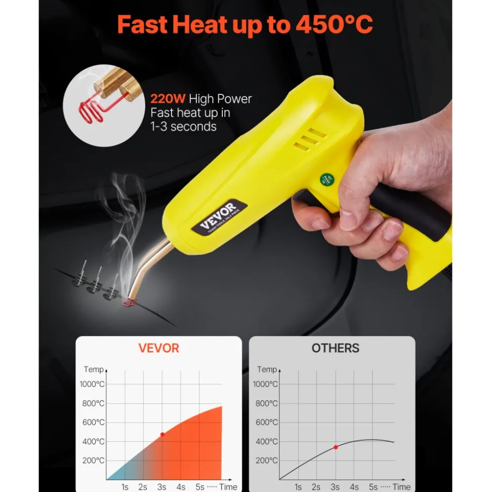 VEVOR Plastic Welding Kit, 220W Plastic Welder Gun with 800PCS Hot Staples & 56PCS Welding Rods, Professional Hot Staple Welding Gun with LED Light, Carrying Case for Kayak, Toys, Car Bumper Repair