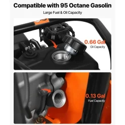 VEVOR Plate Compactor, 6.5 HP 196CC Gas Engine, 5600 VPM Vibrating Ground Rammer, 2360 lbs Compaction Force, 20.1 x 15 in Plate, Walk Behind Compactor for Paver Landscaping, Asphalt, Foundation, Soil