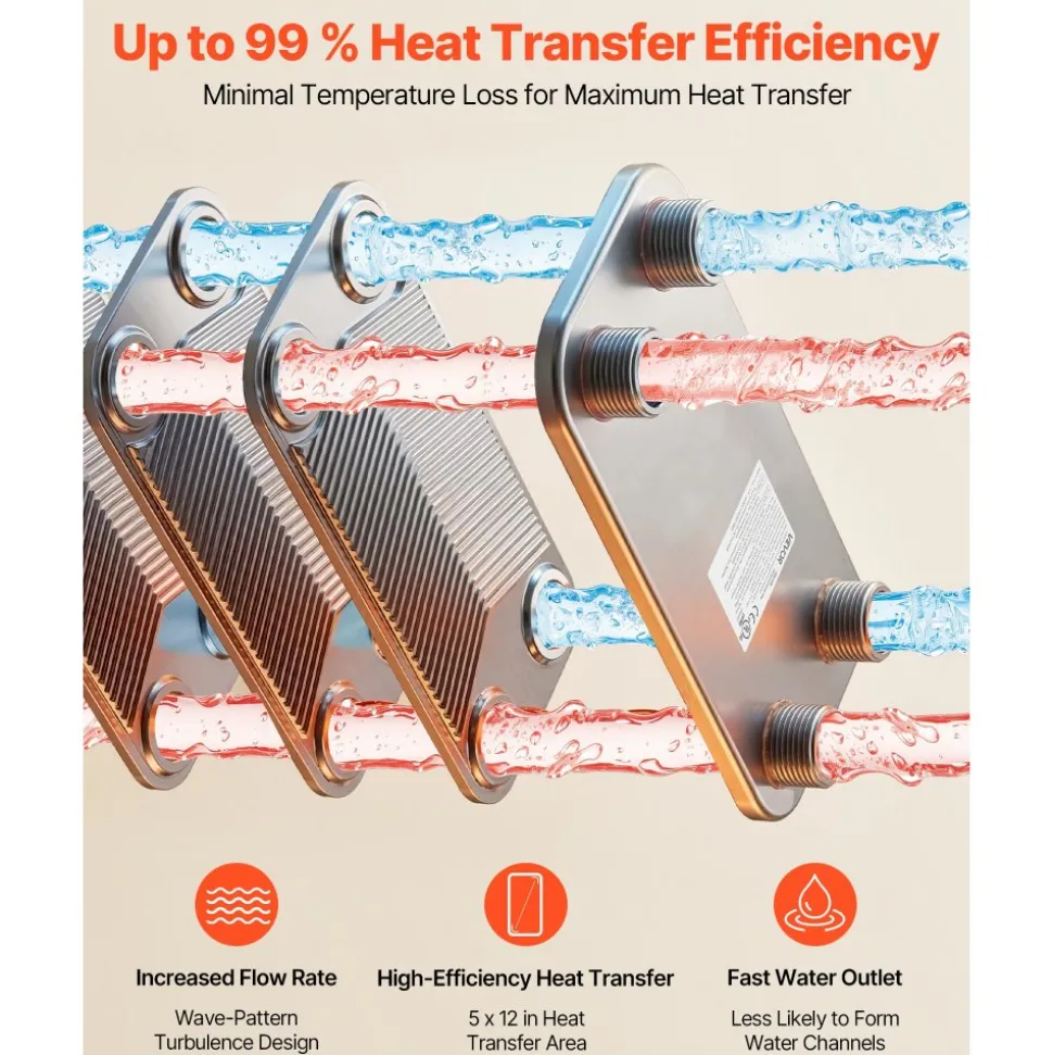 VEVOR Plate Heat Exchanger, 5 x 12 in Brazed Plate Water to Water Heat Exchanger with 20 Plates, Mounting Bracket, Sturdy Stainless Steel Construction, 170-330K BTU for Boiler, Radiant Floor Heating