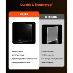 VEVOR Plexiglass Acrylic Sheet, 2-Pack Plastic Sheets, 24 x 36 Inch 1/4 Inch Thick Clear Plastic Cast Transparent Glass for Crafting Projects, Replacement Picture Frame Glass, DIY Display, Easy to Cut