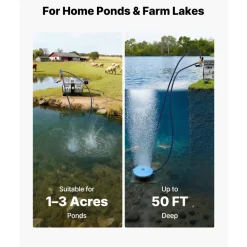VEVOR Pond Aerators, 5.2CFM Aeration System for Lakes up to 3 Acres, 3/4 HP Air Compressor, 2 Diffusers & Two 100' Weighted Tubings, Outdoor Pond Aeration Pump for Deep Water Oxygen Circulation