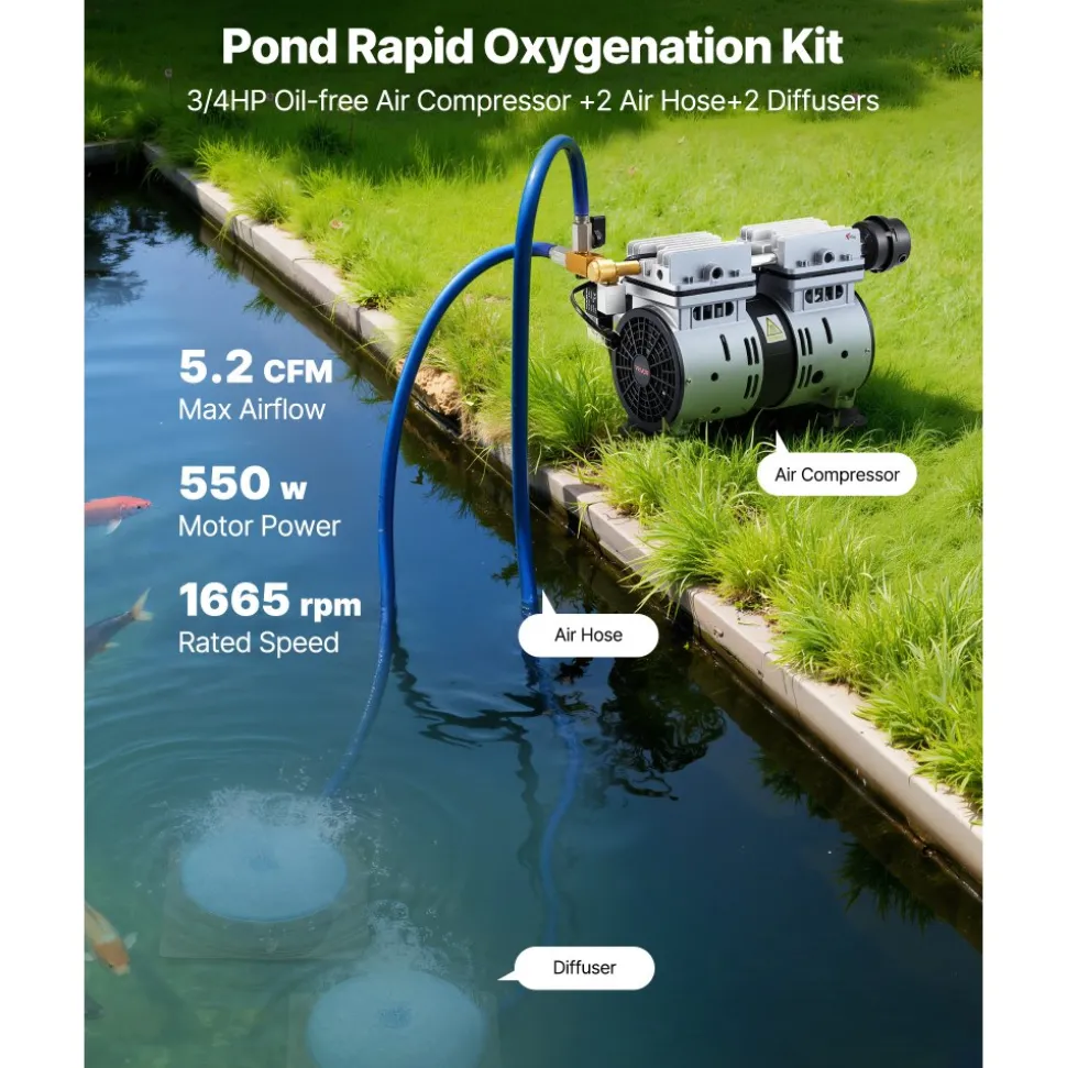 VEVOR Pond Aerators, 5.2CFM Aeration System for Lakes up to 3 Acres, 3/4 HP Air Compressor, 2 Diffusers & Two 100' Weighted Tubings, Outdoor Pond Aeration Pump for Deep Water Oxygen Circulation