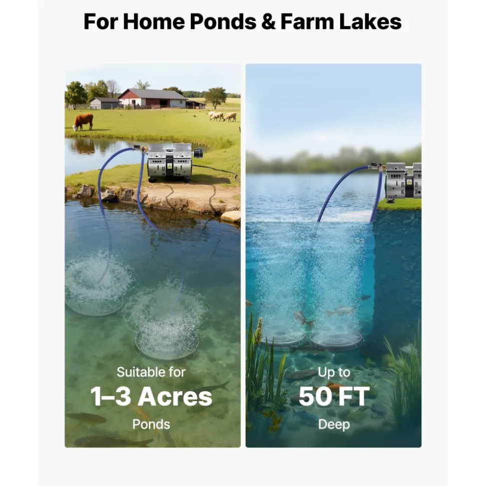 VEVOR Pond Aerators, 5.2CFM Aeration System for Lake up to 3 Acres, 3/4 HP Air Compressor, 2 Diffusesr & Two100' Weighted Tubings, Aeration Pump for Outdoor Ponds & Lakes Deep Water Oxygen Circulation