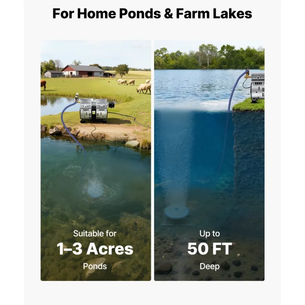 VEVOR Pond Aerators, 5.2CFM Aeration System for Lakes up to 3 Acres, 3/4 HP Air Compressor, 1 Diffuser & 100' Weighted Tubing, Outdoor Pond Aeration Pump for Deep Water Oxygen Circulation