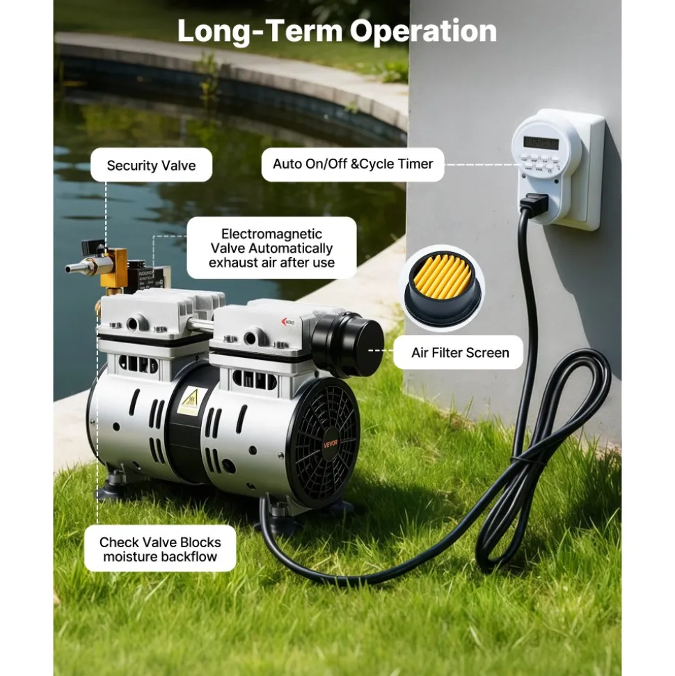 VEVOR Pond Aerators, 5.2CFM Aeration System for Lakes up to 3 Acres, 3/4 HP Air Compressor, 1 Diffuser & 100' Weighted Tubing, Outdoor Pond Aeration Pump for Deep Water Oxygen Circulation