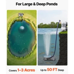 VEVOR Pond Aerator, 550W Power, 5.2CFM for Up to 3 Acre 50' Lake, Pond Aeration Kit Includes 3/4 HP Compressor & Timer & Valves, Air Compressor for Deep Water Oxygen Circulation, for Pond, Lake