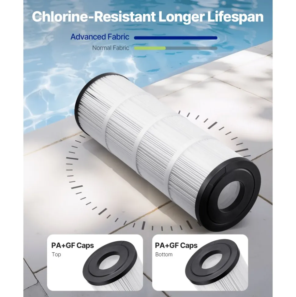 VEVOR Pool Filter Cartridge, 50 Sq. Ft Spa Hot Tub Filter Cartridge Replacement, Compatible with Hayward C500, CX500-RE, Pleatco, Secure for Kids & Pet, Trilobal Pleated, Easy to Clean