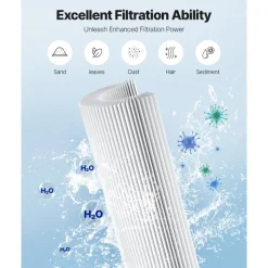 VEVOR Pool Filter Cartridge, 4x 130 Sq. Ft, Spa Hot Tub Filter Cartridge Replacement, Compatible with Pentair CCP520, R173578,  PCC130, Secure for Kids & Pet, Trilobal Pleated,  Easy to Clean