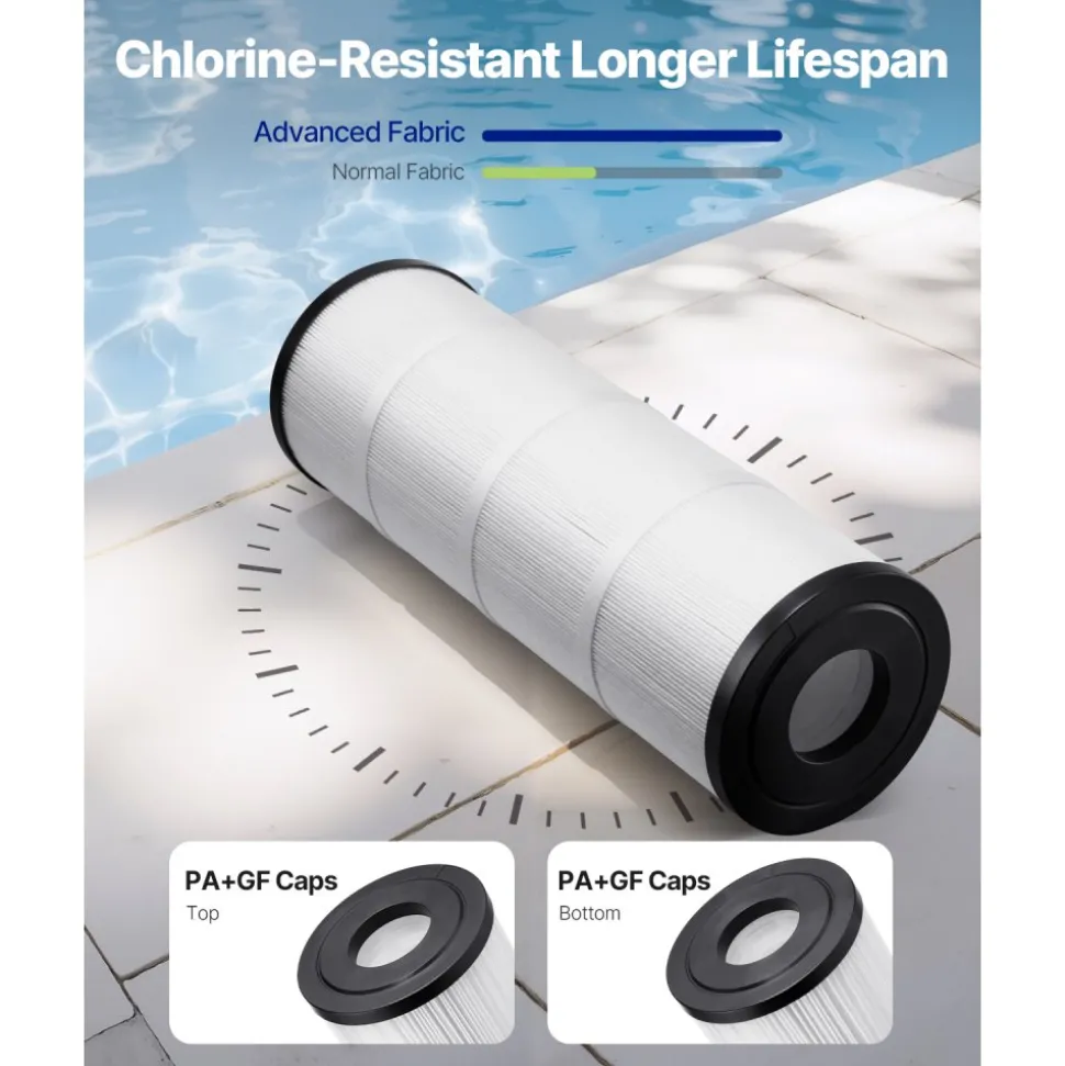 VEVOR Pool Filter Cartridge, 4x 80 Sq. Ft, Spa Hot Tub Filter Cartridge Replacement, Compatible with Pentair CCP320, Pleatco PCC80-PAK4, Secure for Kids & Pet, Easy to Clean