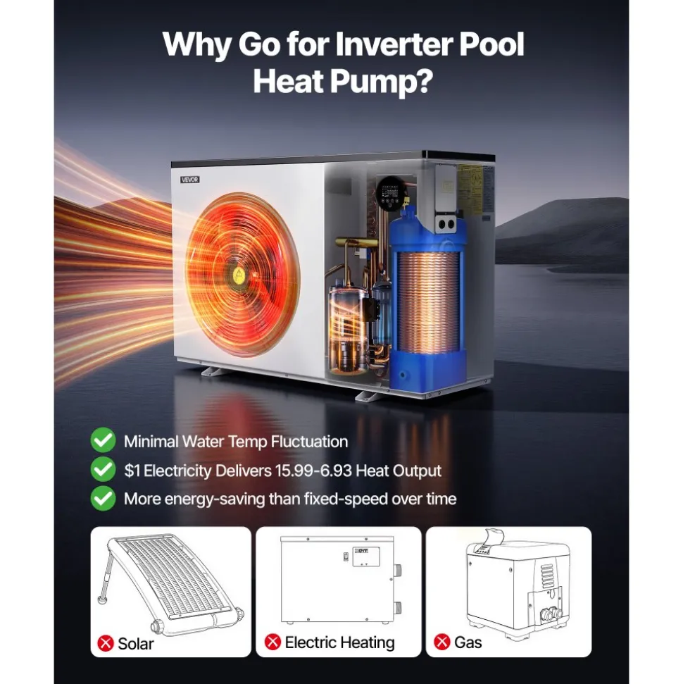 VEVOR Pool Heat Pump Max 70730 BTU, Electric Pool Heater for Above & In-Ground Up to 19812 Gallons, All-DC Inverter Technology, WiFi & App Remote Control, Multiple Protection for Swimming Party