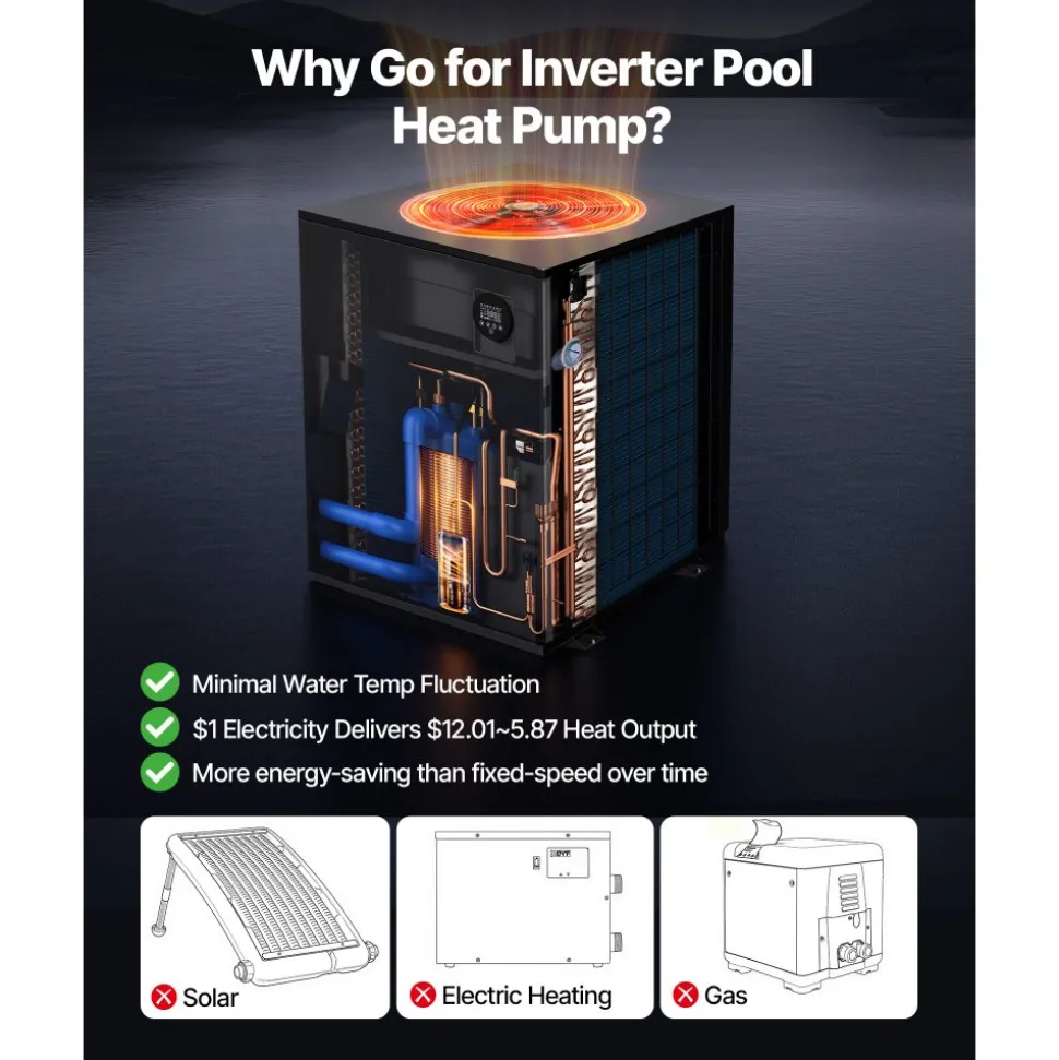 VEVOR Pool Heat Pump Max 104790 BTU, Electric Pool Heater for In-Ground Up to 27738 Gallons, All-DC Inverter Technology, WiFi & App Remote Control, Multiple Protection for Swimming Parties