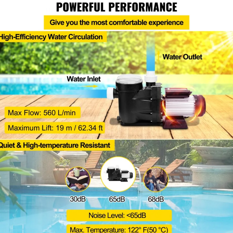VEVOR Pool Pump 2.5HP, Above Ground Swimming Pool Pump with Filtration Basket, 8880 GPH Efficient Single Speed Water Circulation Pump for Pools, Spa, Meets Standard Requirements