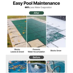 VEVOR Pool Safety Cover Fits 16x32ft Rectangle Inground Pools, Safety Pool Cover with 4x10ft Center End Step, Mesh Solid Pool Cover with Drainage Holes for Swimming Pool, Winter Safety Cover, Green