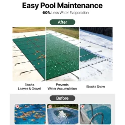 VEVOR Pool Safety Cover Fits 16x32ft Rectangle Inground Pools, Safety Pool Cover with Drainage Holes, Mesh Solid Pool Cover for Swimming Pool, Winter Safety Cover, Green