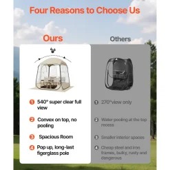 VEVOR Pop up Sports Tent, 63x63 in Clear Bubble Tent for 2-4 Persons, Waterproof Outdoor Pod with Floor Mat & Top Cover, Garden Igloo Dome Tents Camping Shelter for Events Fishing Cheering