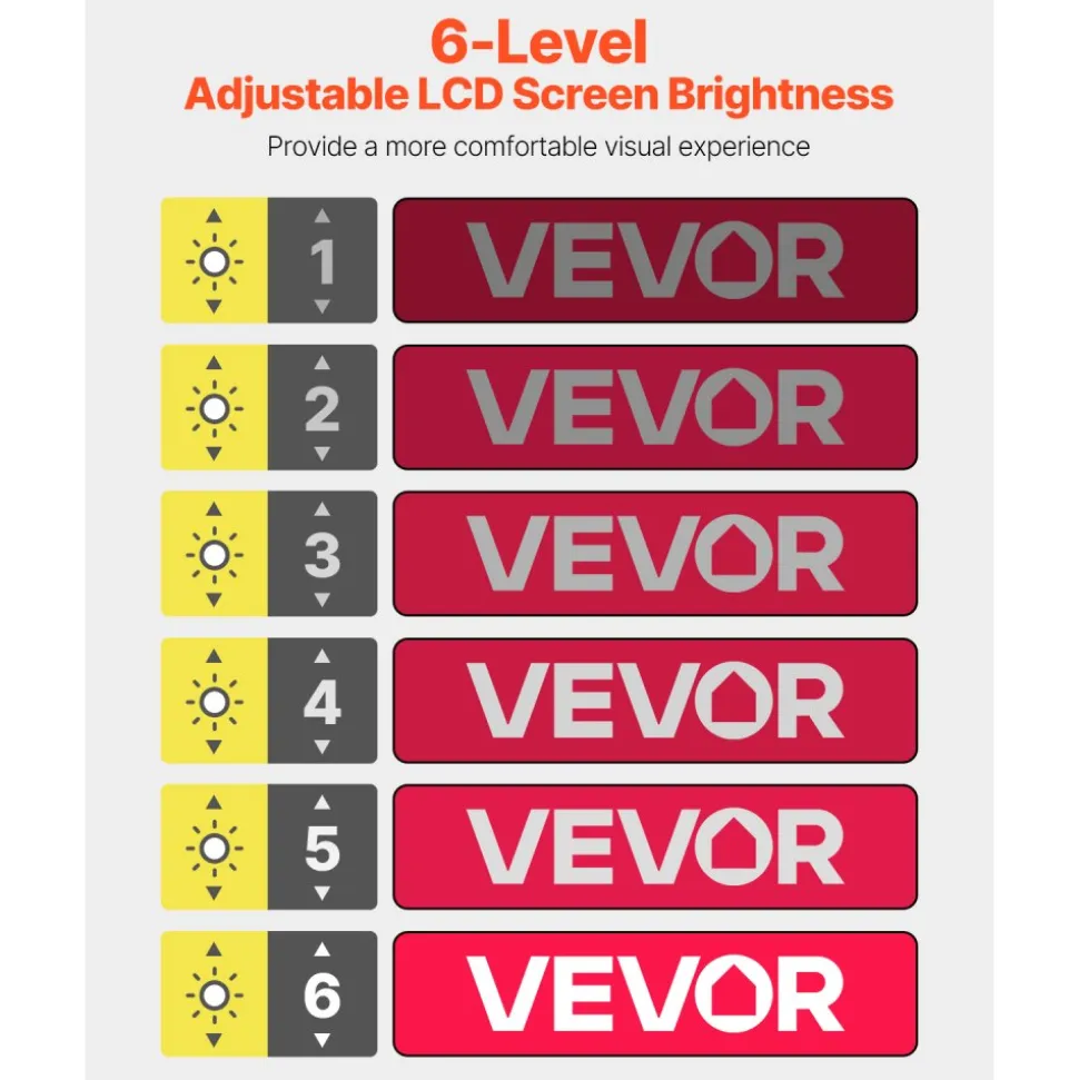 VEVOR Portable Digital Magnifier, 8-inch Touchscreen Electronic Video Magnifier for Low Version, 2X - 20X Electronic Reading Aid with 13MP Auto-Focus HD Lens, 26 Color Mode, HDMI Output & 16GB Storage